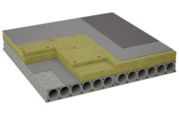 considerations of Cilmery flat roofing insulation