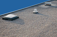 Cilmery flat roofing